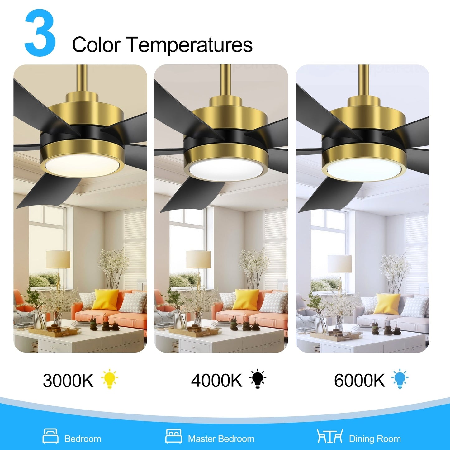 Ventilateur de plafond LED Breezary 65/52/42 à 5 pales avec kit d'éclairage et télécommande