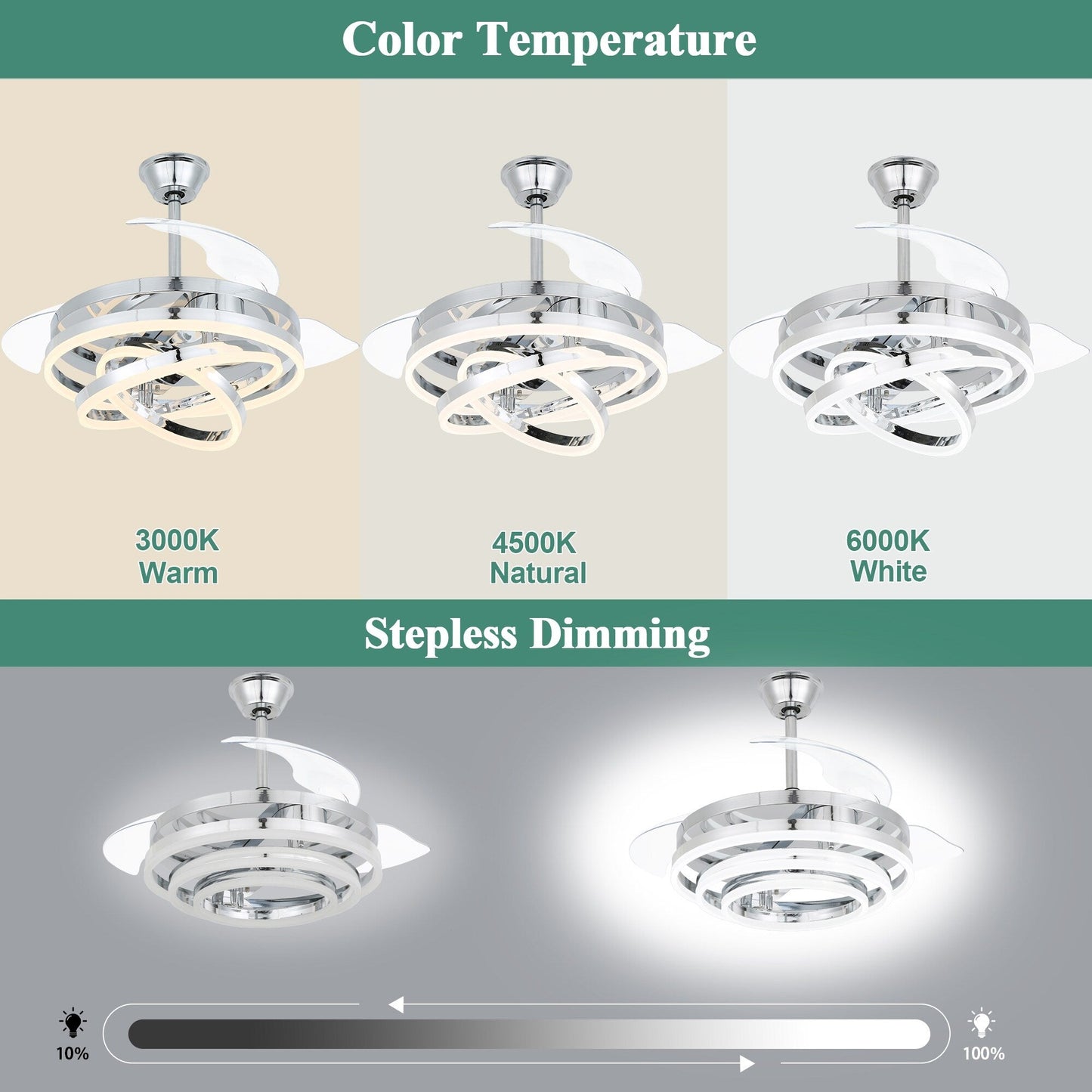 Ventilateur de plafond rétractable Cusp Barn 42 avec lumières et télécommande DIY Forme Fandelier Moderne Silencieux Moteur CC Plafonnier LED