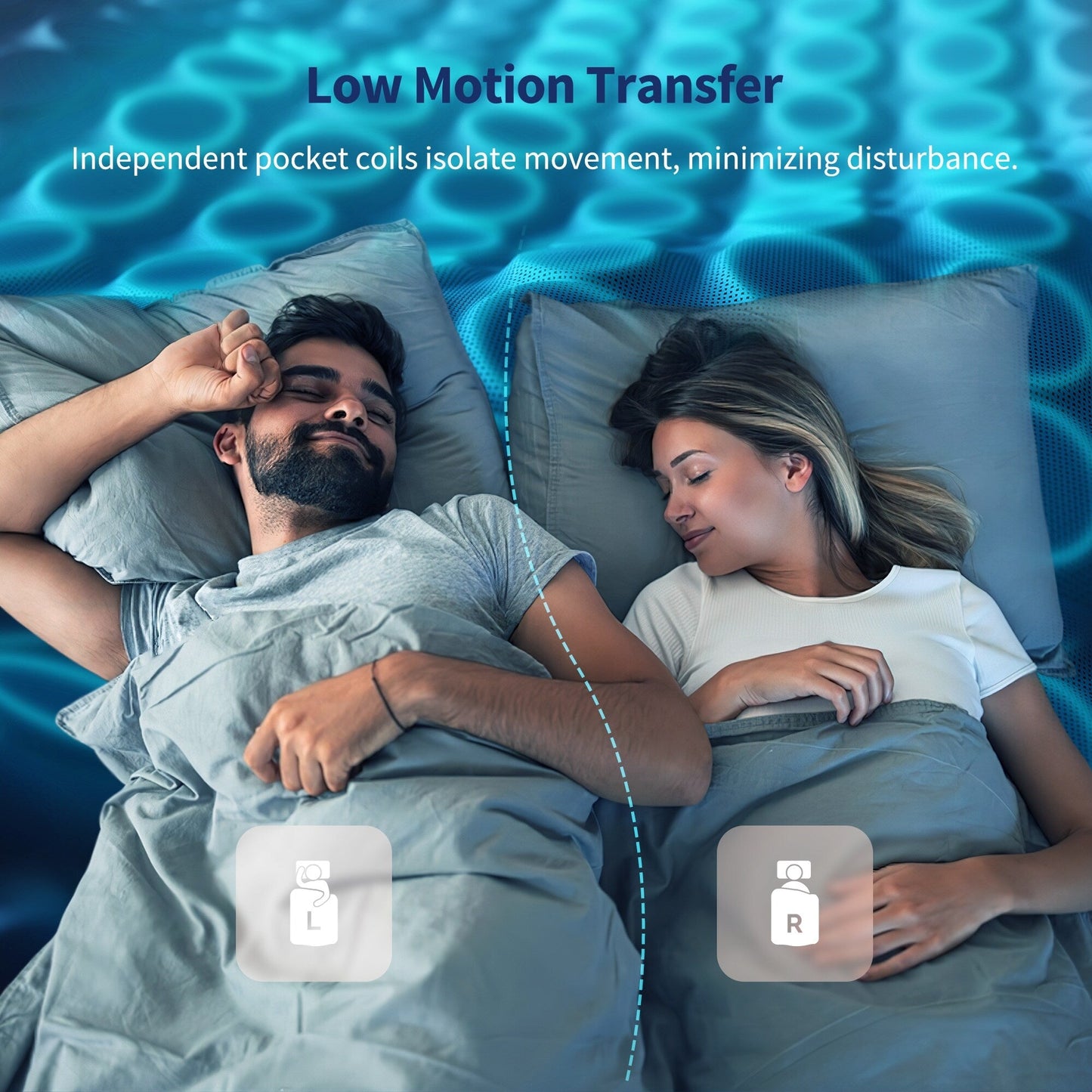 Matelas hybride en mousse à mémoire de forme 10 - Soutien ferme moyen avec ressorts renforcés pour soulager la pression, certifié CertiPUR-US