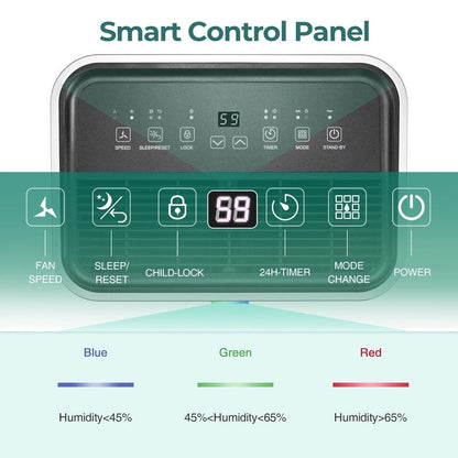 Déshumidificateurs de 3 500 pi² pour sous-sols, maisons, grandes pièces et chambres à coucher, déshumidificateur de garage à faible bruit