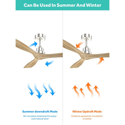 Ventilateur de plafond d'intérieur en bois Sofucor 52 avec télécommande et éclairage intégré en option