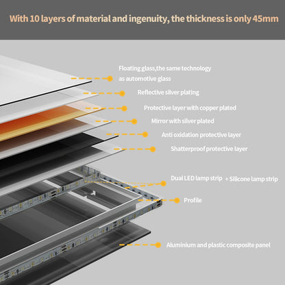 Miroir de salle de bain extra large avec éclairage LED, antibuée, 3 couleurs