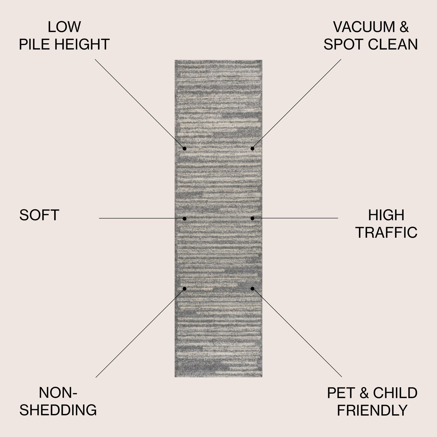 JONATHAN Y Aksil Modern Berber Stripe Area Rug