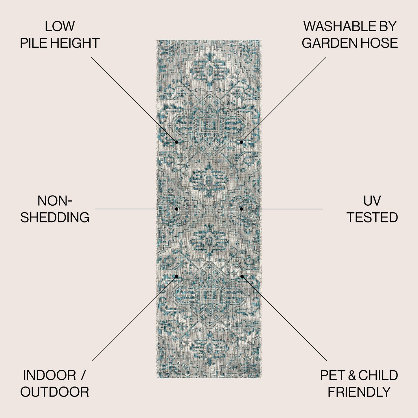 JONATHAN Y Charleston Medallion Indoor/Outdoor Area Rug