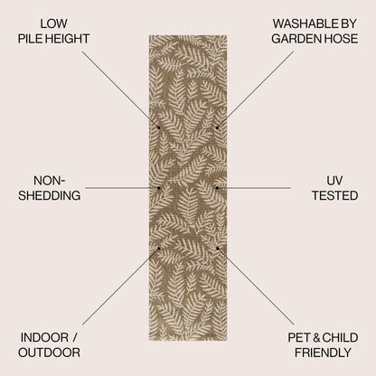 JONATHAN Y Galon Palm Frond Indoor/Outdoor Area Rug