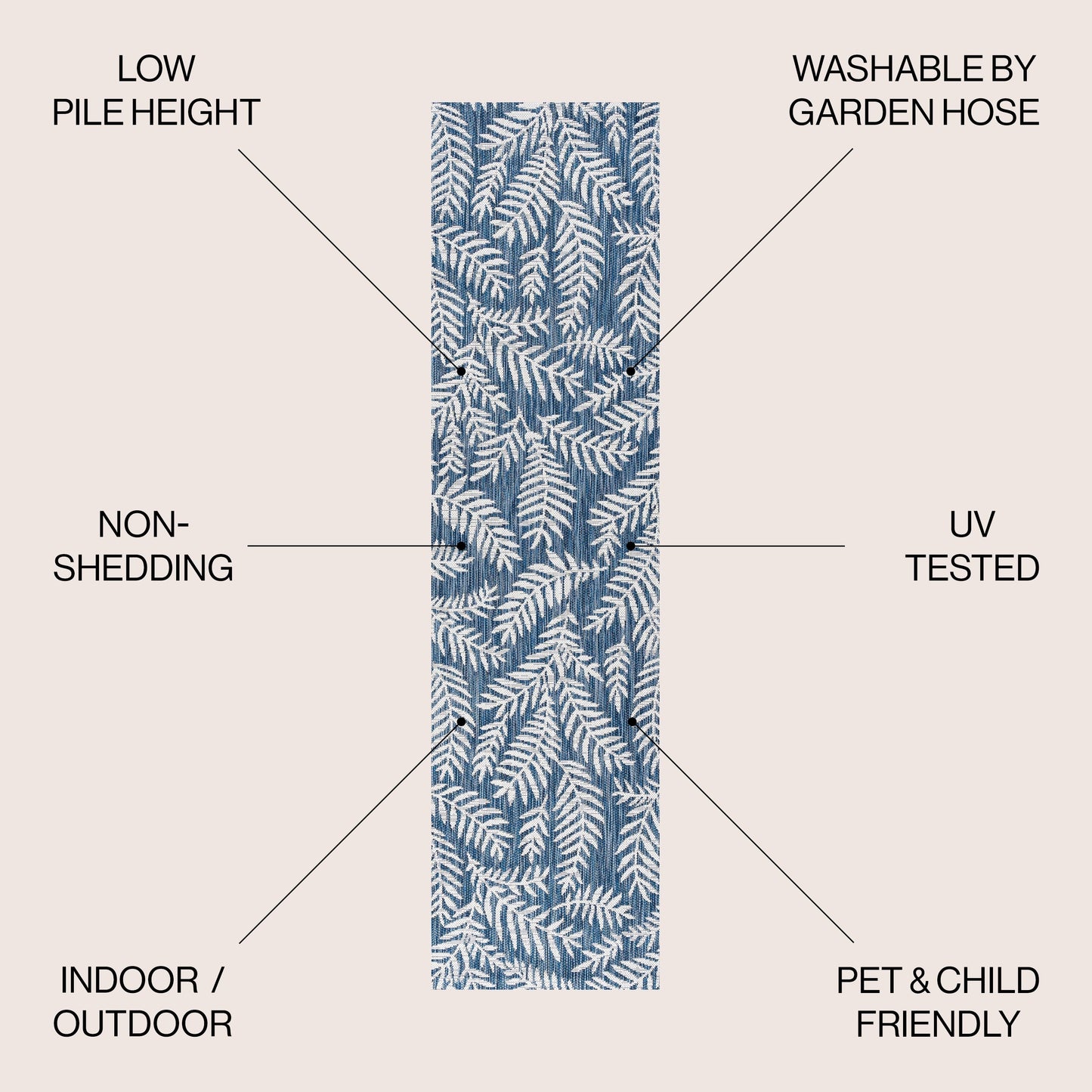 JONATHAN Y Galon Palm Frond Indoor/Outdoor Area Rug