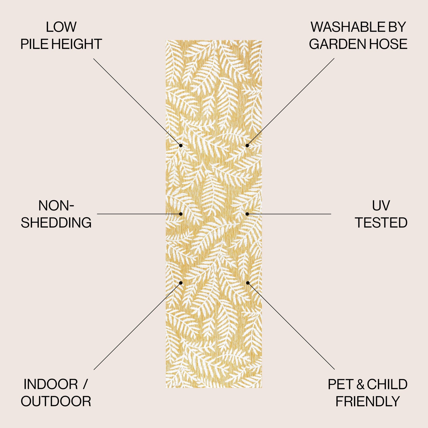 JONATHAN Y Galon Palm Frond Indoor/Outdoor Area Rug