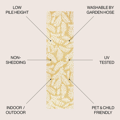 JONATHAN Y Galon Palm Frond Indoor/Outdoor Area Rug