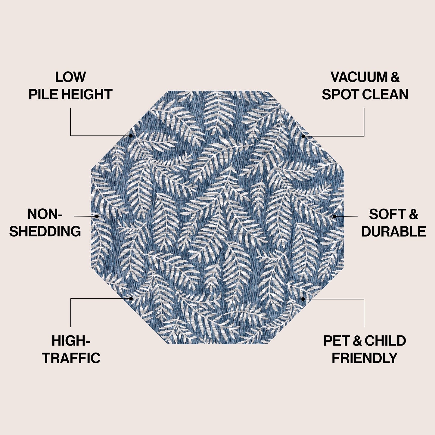 JONATHAN Y Galon Palm Frond Indoor/Outdoor Area Rug