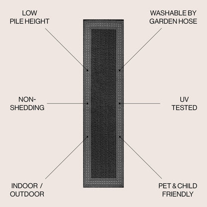 JONATHAN Y Havana Classic Diamond Border Indoor/Outdoor Area Rug