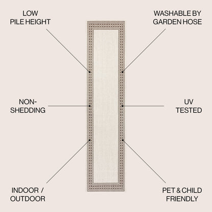 JONATHAN Y Havana Classic Diamond Border Indoor/Outdoor Area Rug