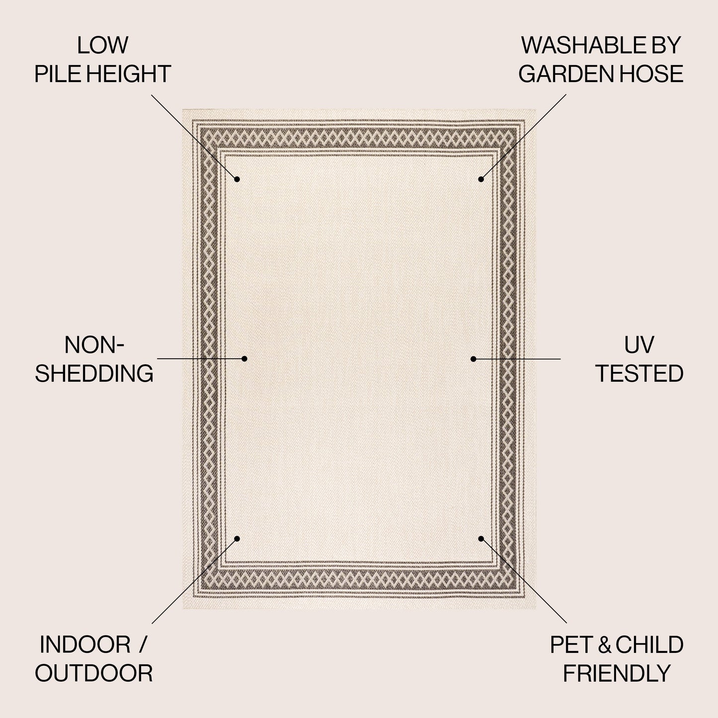 JONATHAN Y Havana Classic Diamond Border Indoor/Outdoor Area Rug