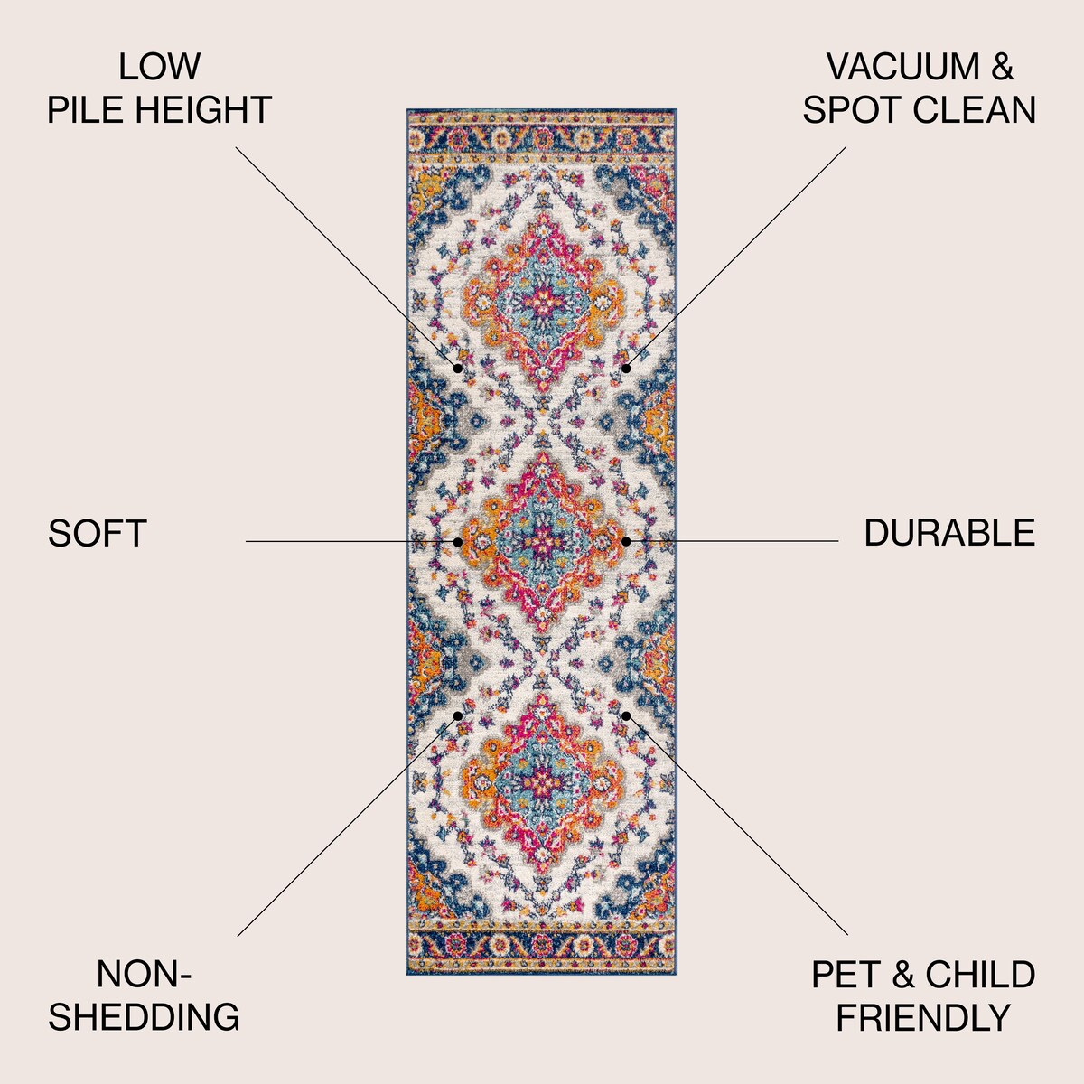 JONATHAN Y Inigo FLAIR Boho Vintage Medallion Area Rug