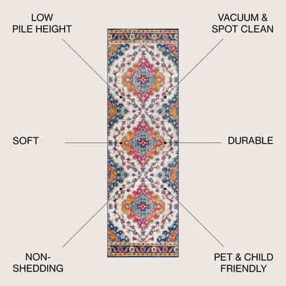 JONATHAN Y Inigo FLAIR Boho Vintage Medallion Area Rug