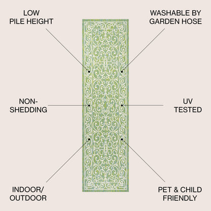 JONATHAN Y Filigree Textured Weave Indoor/Outdoor Area Rug