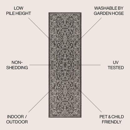 JONATHAN Y Filigree Textured Weave Indoor/Outdoor Area Rug