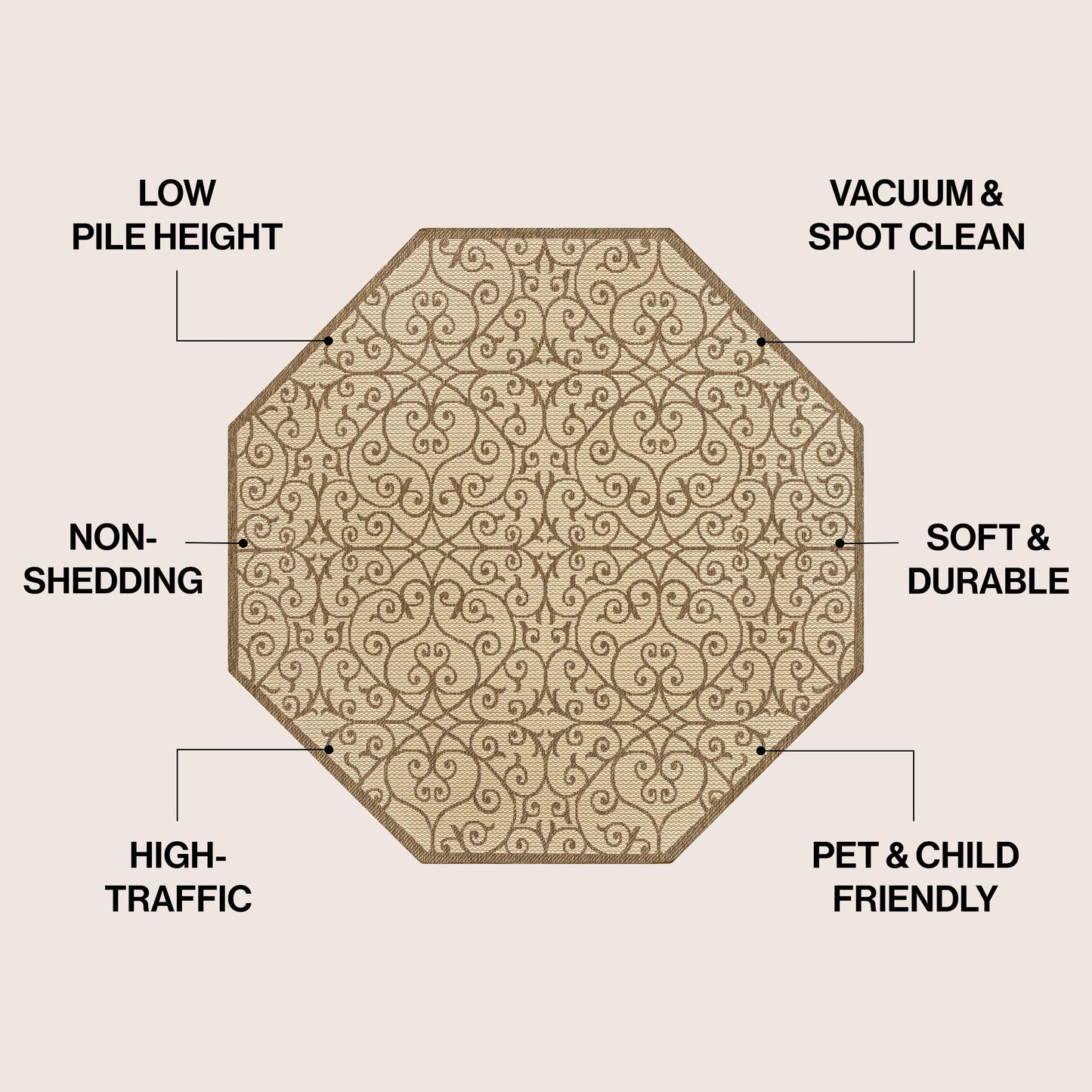 JONATHAN Y Ourika Textured Weave Indoor/Outdoor Area Rug