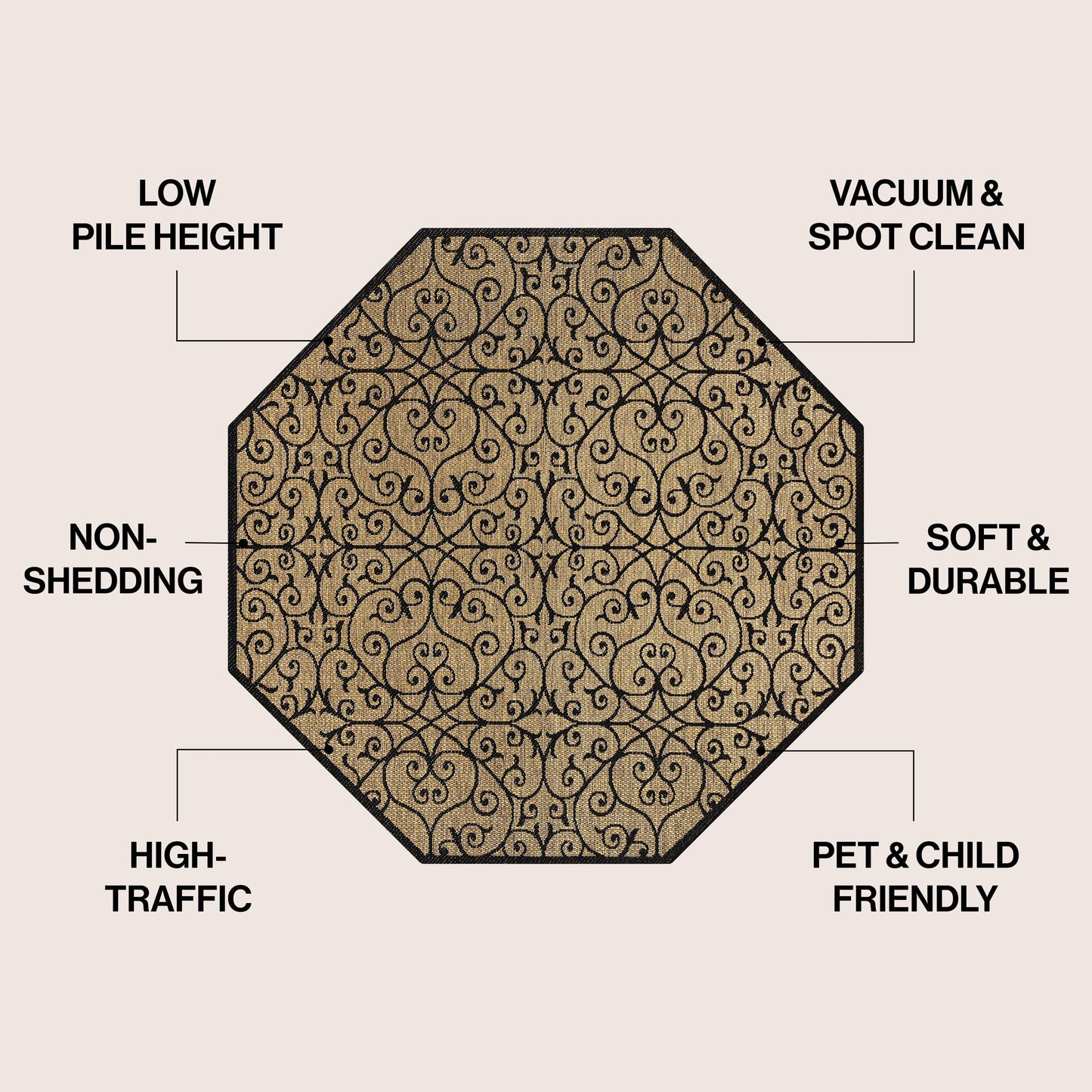 JONATHAN Y Ourika Textured Weave Indoor/Outdoor Area Rug