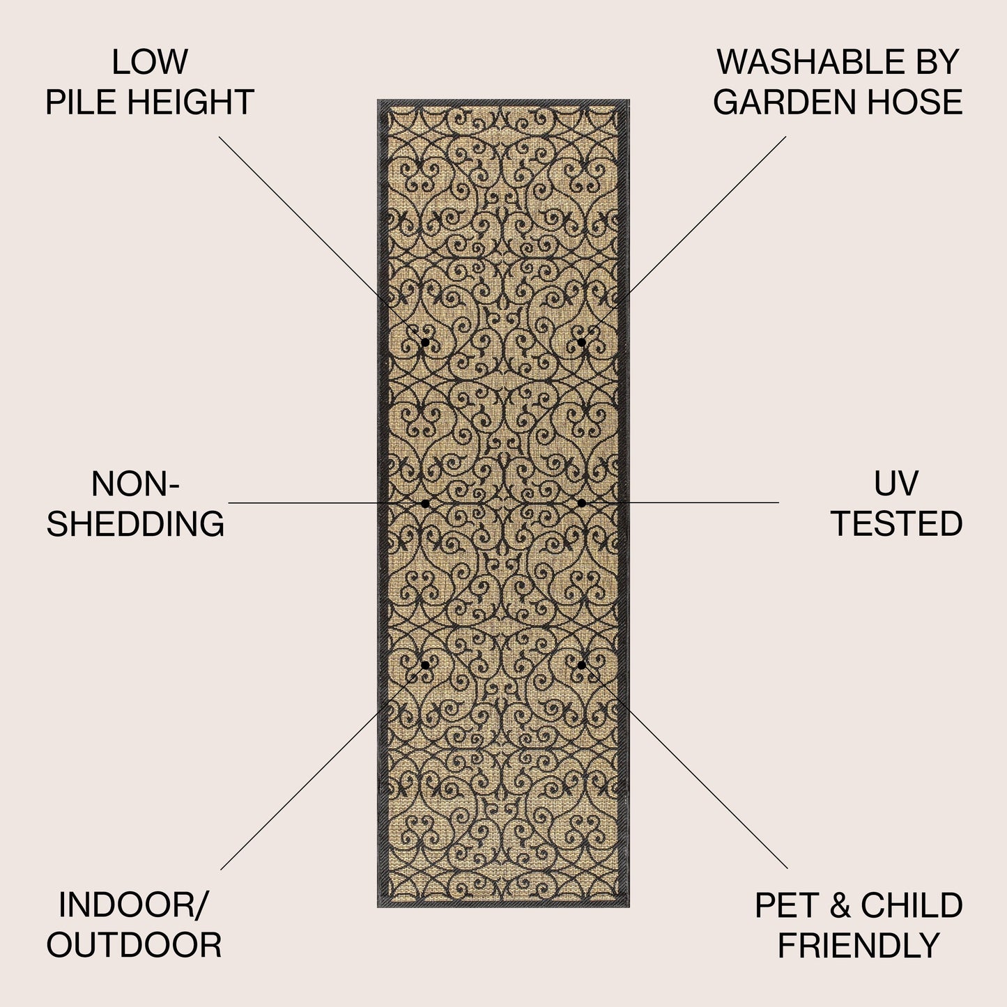 JONATHAN Y Ourika Textured Weave Indoor/Outdoor Area Rug
