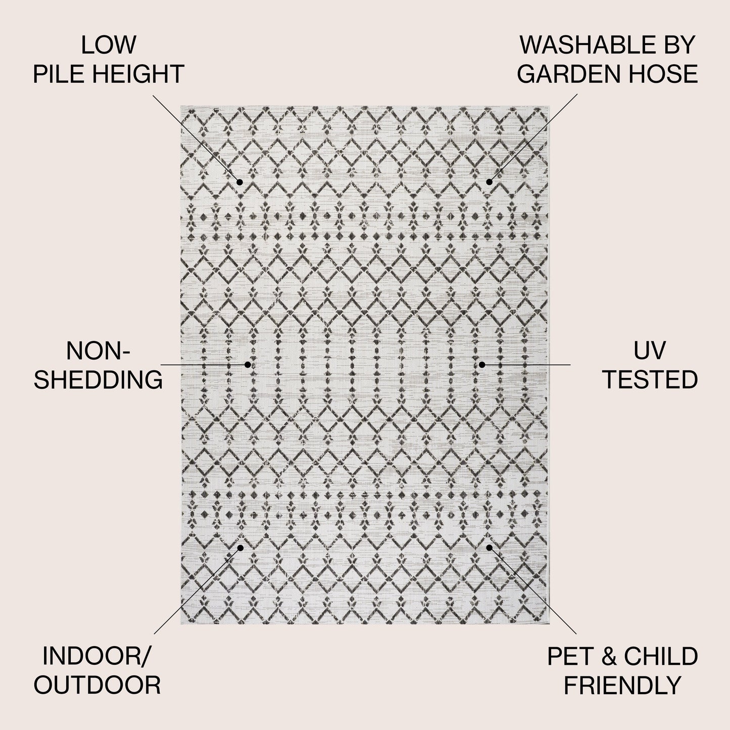 JONATHAN Y Trebol Moroccan Geometric Textured Weave Indoor/Outdoor Area Rug