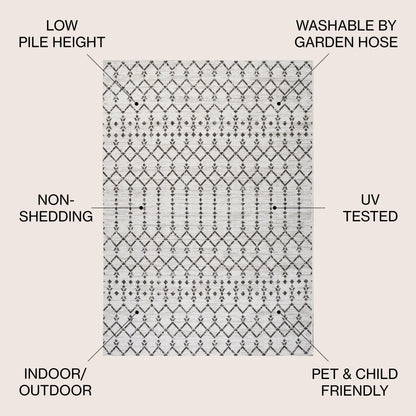 JONATHAN Y Trebol Moroccan Geometric Textured Weave Indoor/Outdoor Area Rug