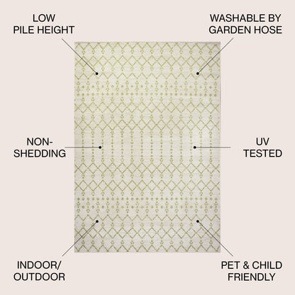 JONATHAN Y Trebol Moroccan Geometric Textured Weave Indoor/Outdoor Area Rug