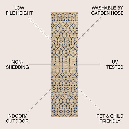 JONATHAN Y Trebol Moroccan Geometric Textured Weave Indoor/Outdoor Area Rug