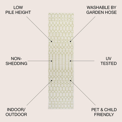 JONATHAN Y Trebol Moroccan Geometric Textured Weave Indoor/Outdoor Area Rug