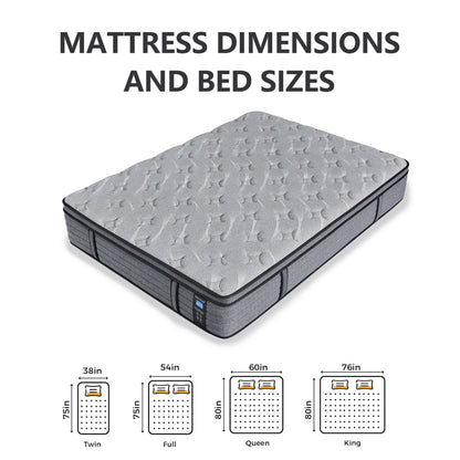 Matelas hybride Modland 14 pouces à plateau-coussin moyen, matelas à ressorts ensachés dans une boîte