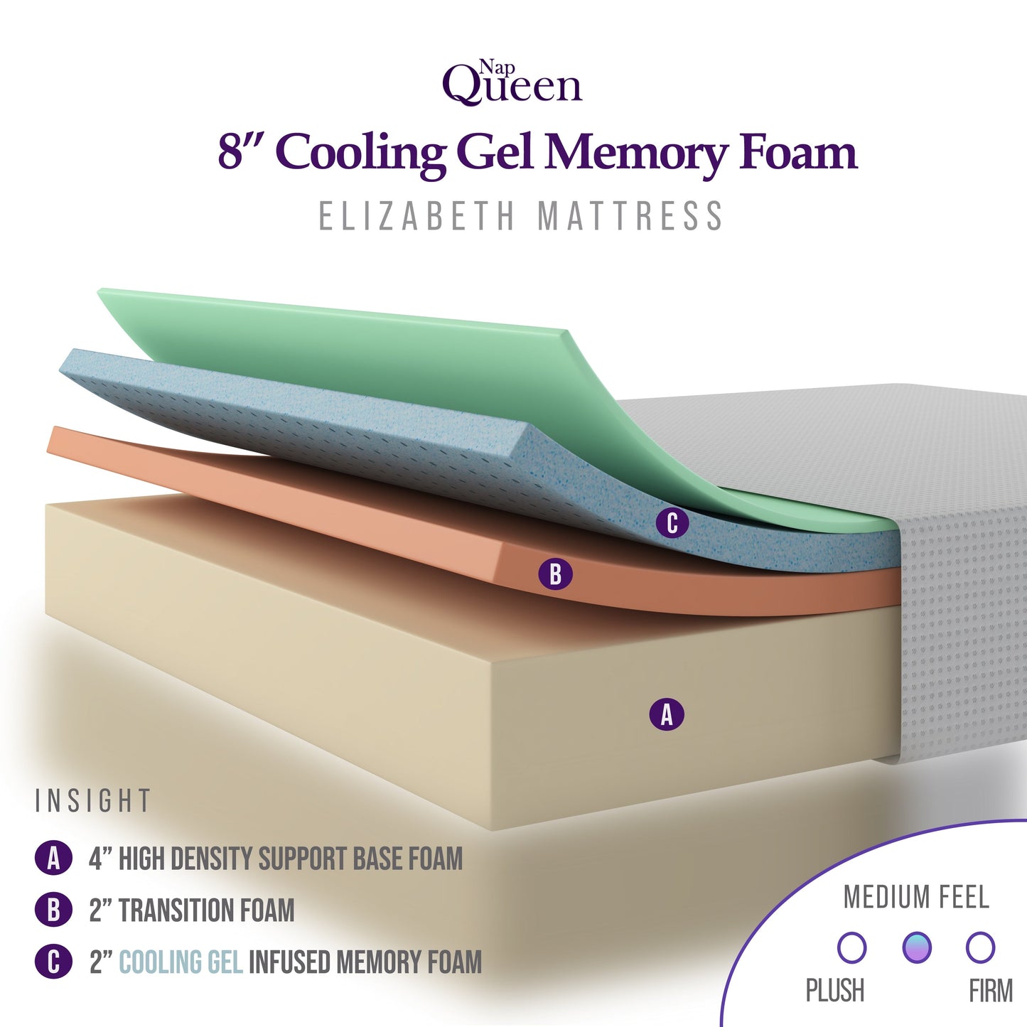Matelas en mousse à mémoire de forme avec gel rafraîchissant NapQueen Elizabeth 8