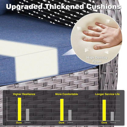 Ensemble de conversation 5 pièces en osier pour patio à dossier haut OVIOS