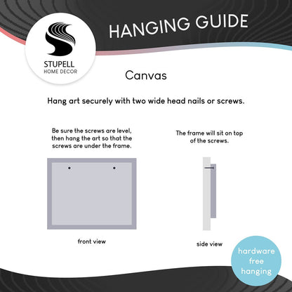 Tableau sur toile Stupell Oiseaux et décorations de Noël Forêt de bouleaux